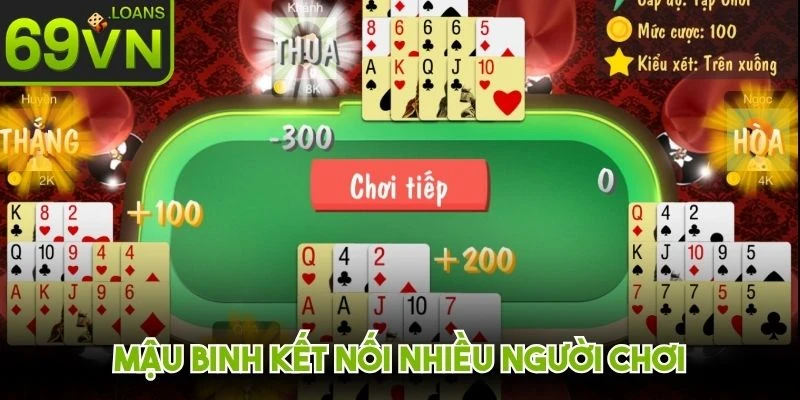 Mậu Binh kết nối nhiều người chơi, tạo ra không khí cạnh tranh